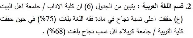 حصول جامعة أهل البيت عليهم السلام على المركز الأول في امتحان الرصانة العلمية